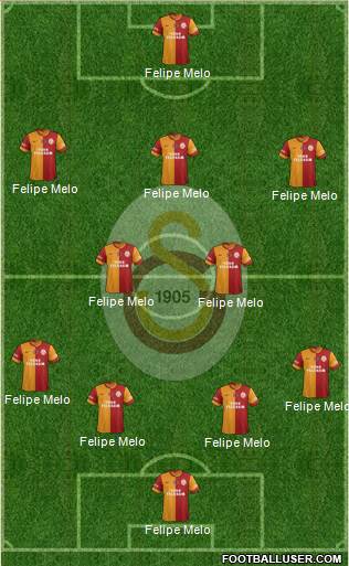 Galatasaray SK Formation 2014
