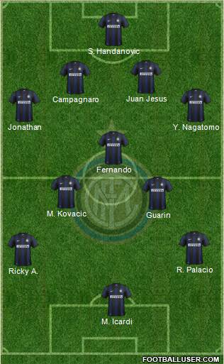 F.C. Internazionale Formation 2014