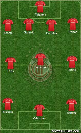 Deportivo Toluca Formation 2014