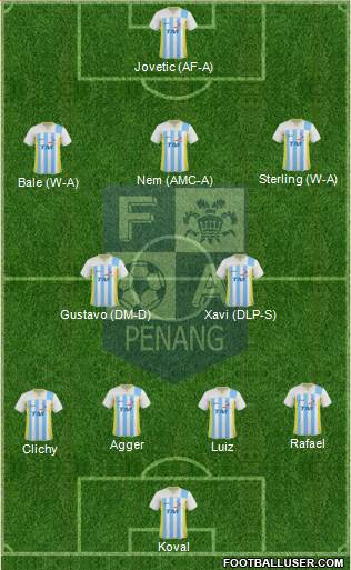 Penang Formation 2014
