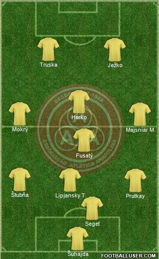 AA Anapolina Formation 2014
