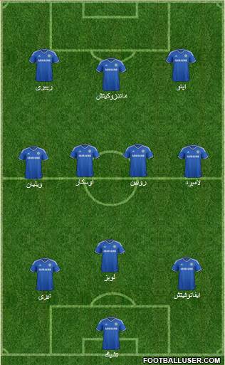 Chelsea Formation 2014