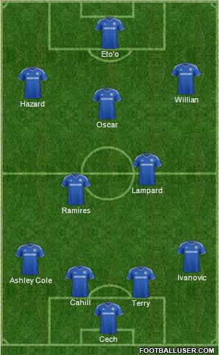 Chelsea Formation 2014
