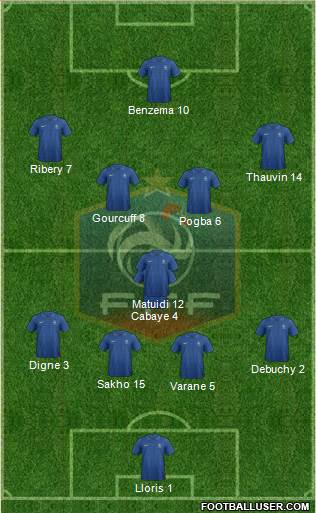 France Formation 2014