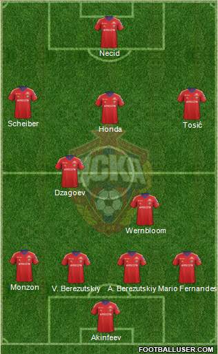CSKA Moscow Formation 2014