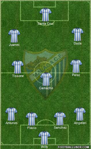 Málaga C.F., S.A.D. Formation 2014