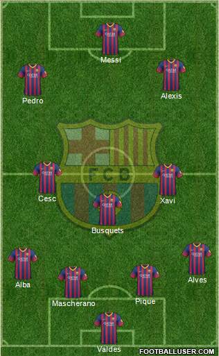 F.C. Barcelona Formation 2014