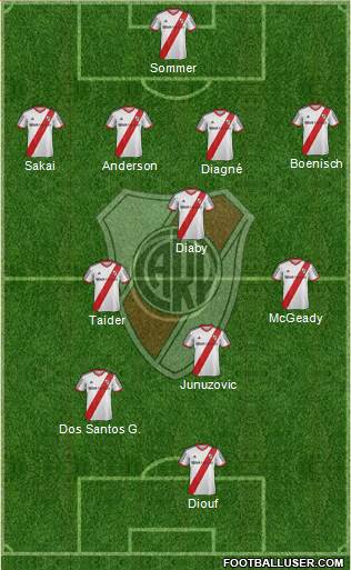 River Plate Formation 2014