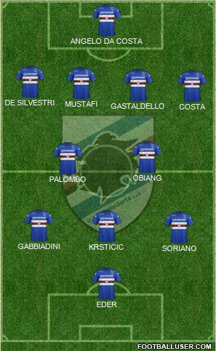 Sampdoria Formation 2014