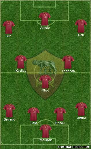 AS Roma Formation 2014