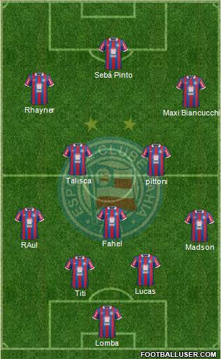 EC Bahia Formation 2014