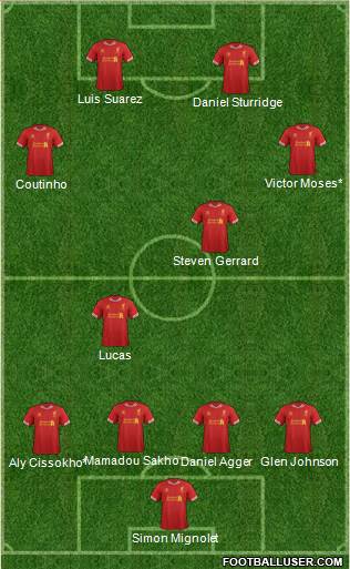 Liverpool Formation 2014