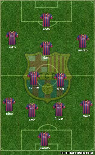 F.C. Barcelona Formation 2014