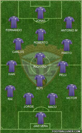 C.D. Guadalajara Formation 2014