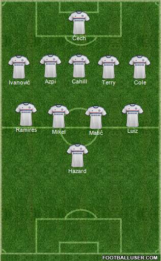 Chelsea Formation 2014