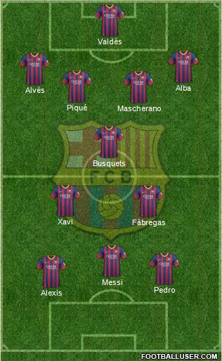 F.C. Barcelona Formation 2014
