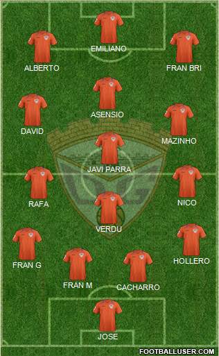 C.D. Guadalajara Formation 2014
