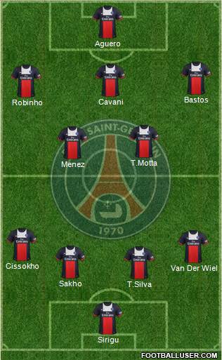 Paris Saint-Germain Formation 2014