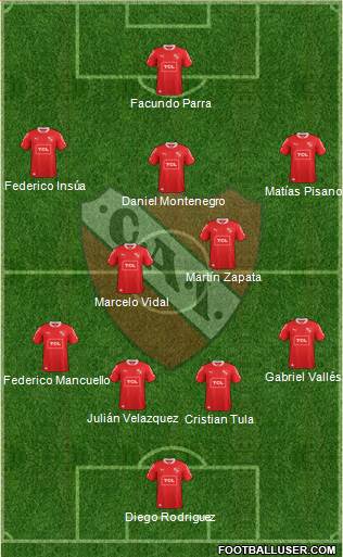Independiente Formation 2014