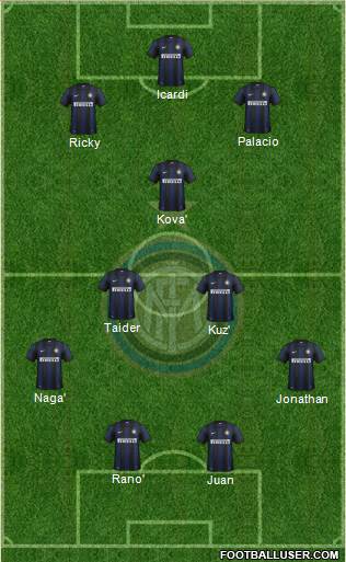 F.C. Internazionale Formation 2014