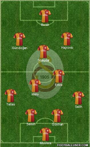 Galatasaray SK Formation 2014
