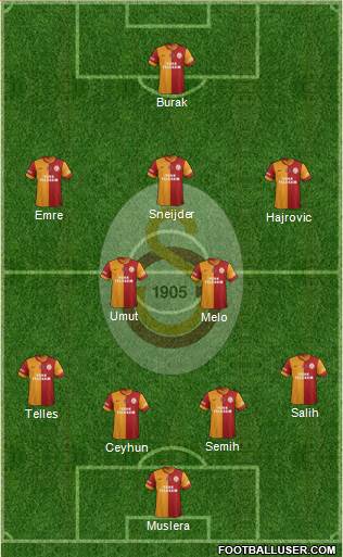 Galatasaray SK Formation 2014