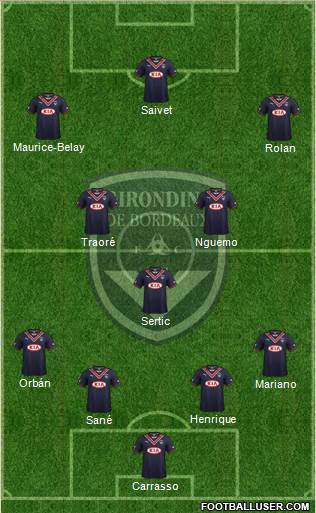 FC Girondins de Bordeaux Formation 2014