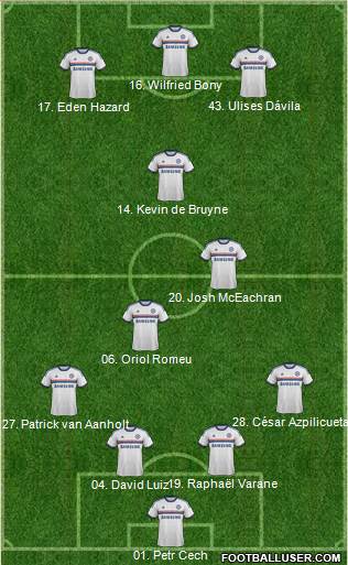 Chelsea Formation 2014
