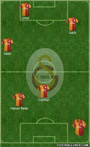 Galatasaray SK Formation 2014