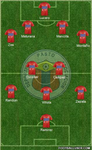 A Deportivo Pasto Formation 2014