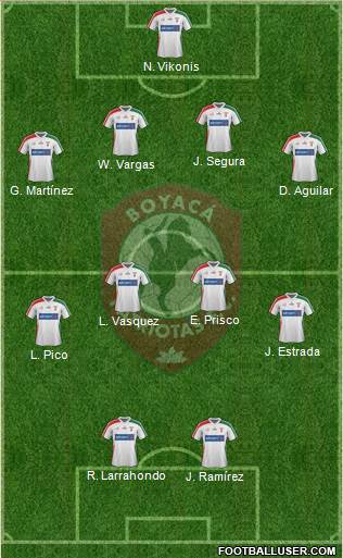 CD Patriotas FC Formation 2014