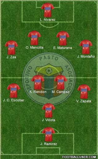 A Deportivo Pasto Formation 2014