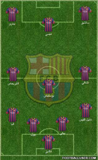 F.C. Barcelona Formation 2014