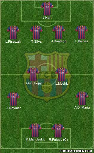 F.C. Barcelona Formation 2014