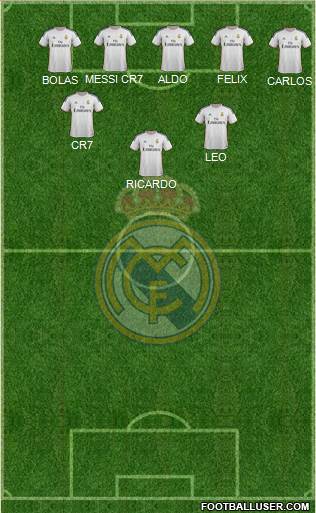 Real Madrid C.F. Formation 2014