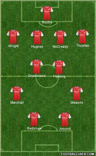 Morecambe Formation 2014