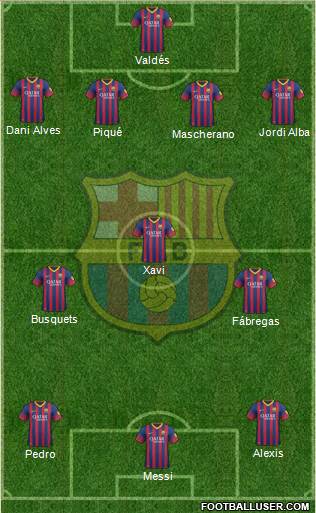 F.C. Barcelona Formation 2014