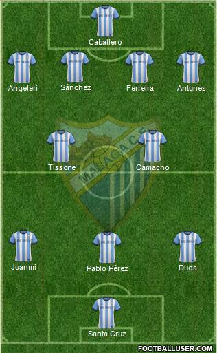 Málaga C.F., S.A.D. Formation 2014