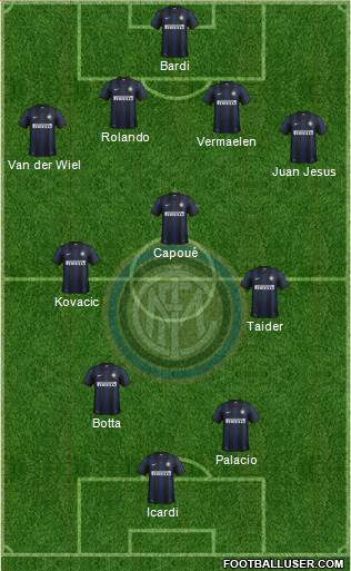F.C. Internazionale Formation 2014
