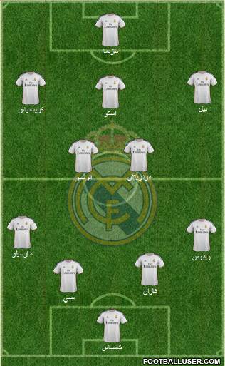 Real Madrid C.F. Formation 2014