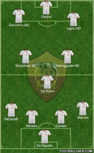 AS Roma Formation 2014