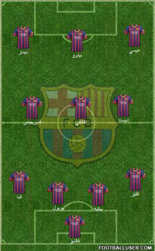 F.C. Barcelona Formation 2014
