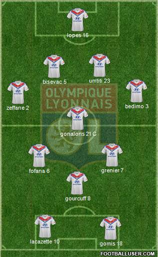 Olympique Lyonnais Formation 2014
