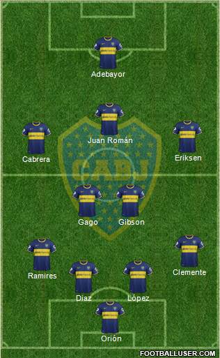 Boca Juniors Formation 2014