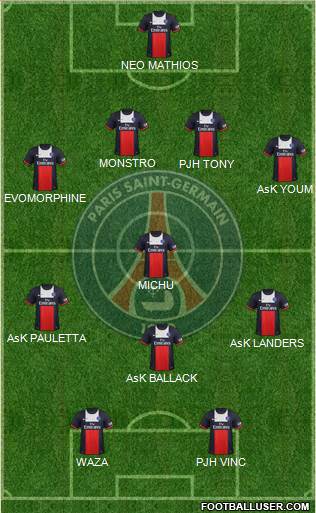 Paris Saint-Germain Formation 2014