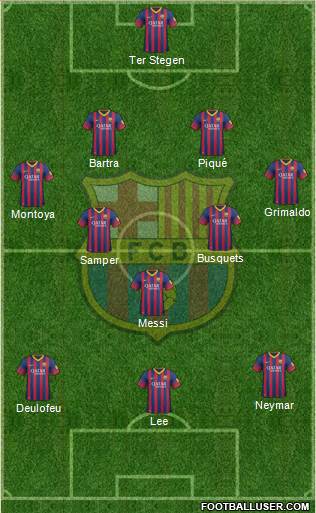 F.C. Barcelona Formation 2014