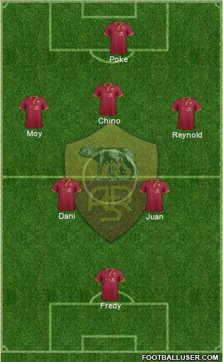 AS Roma Formation 2014