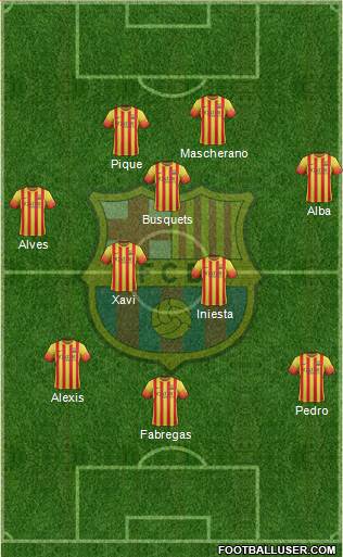F.C. Barcelona Formation 2014