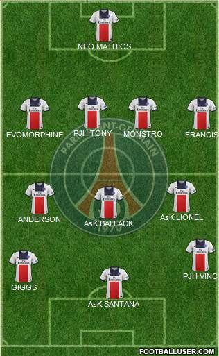 Paris Saint-Germain Formation 2014