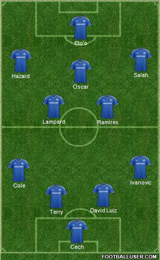 Chelsea Formation 2014